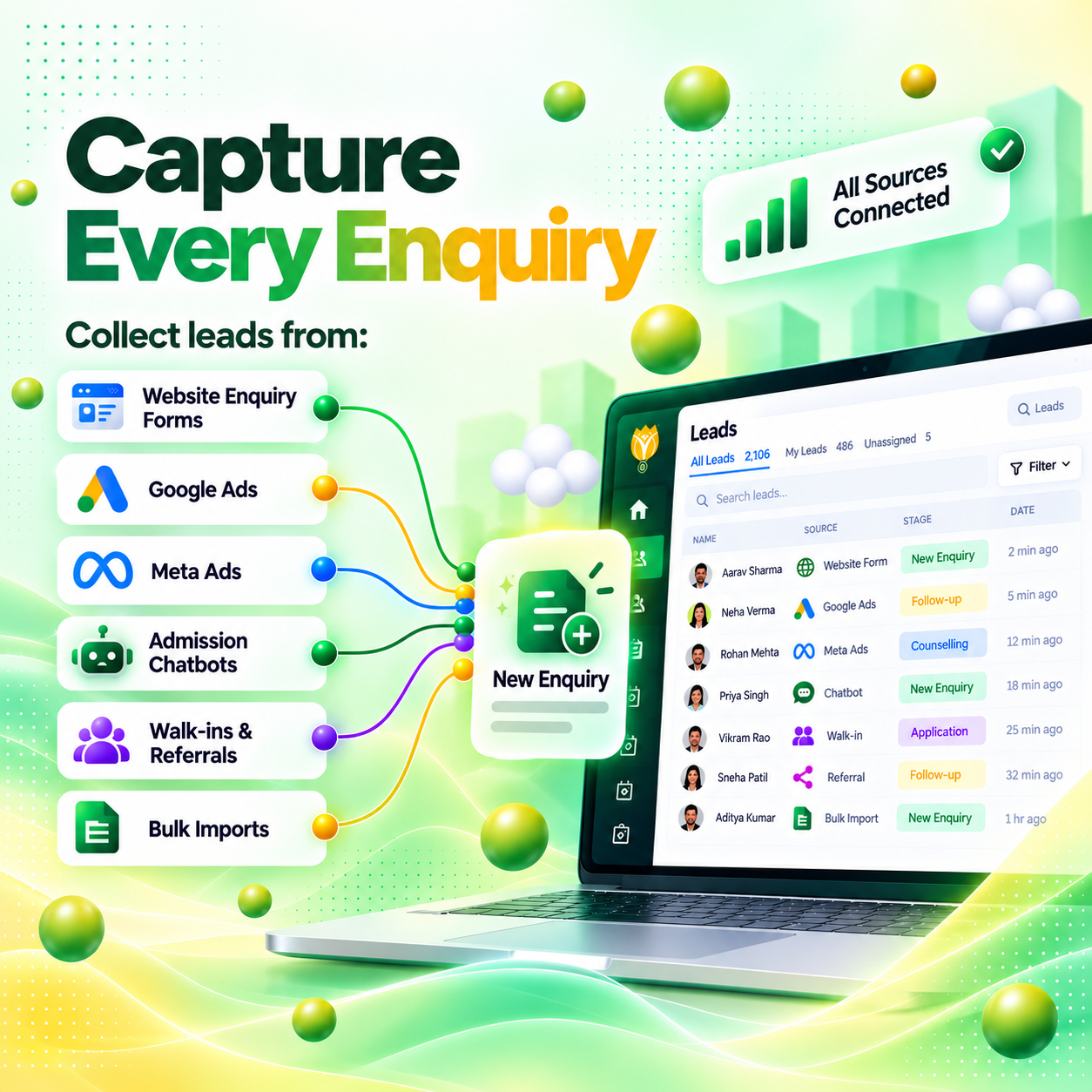 Capture Every Enquiry: leads from website enquiry forms, Google Ads, Meta Ads, admission chatbots, walk-ins, referrals and bulk imports flowing into one NextOS Grow leads list.