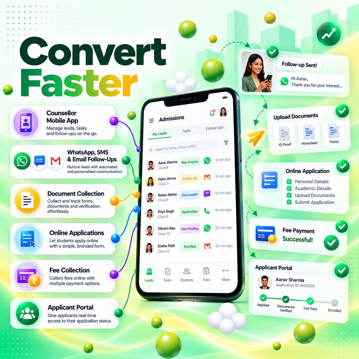 Convert Faster: counsellor mobile app, WhatsApp, SMS and email follow-ups, document collection, online applications, fee collection and an applicant portal.